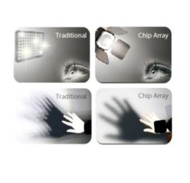 -SWIT-S-2041-Chip-Array-LED